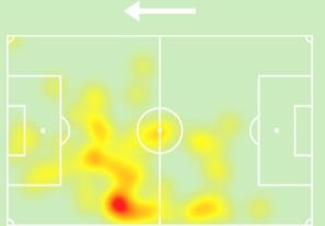 Panathinaikos 1-4 Chelsea: Giá trị của Felix; Khởi đầu như mơ